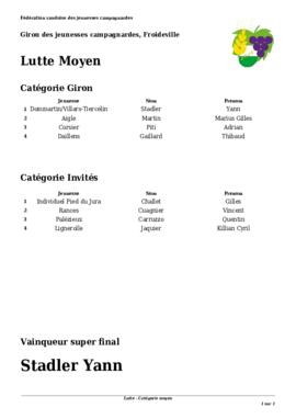 Résultats Giron du Pied du Centre, Froideville