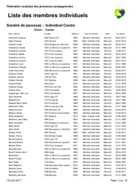 Liste membres individuels, Assemblée Giron du Centre 2017