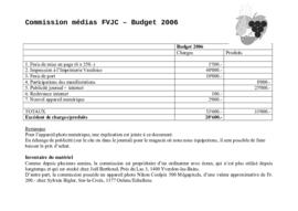 Budgets, Comission médias