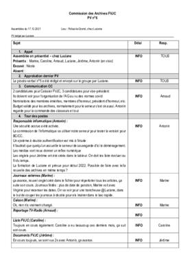 Procès Verbal, Commission des Archives