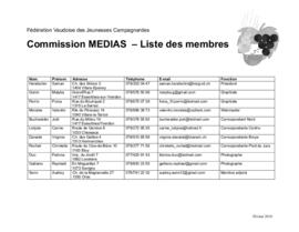 Listes des membres, commission médias