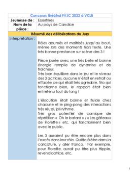 Résultats Concours Théâtral, Vers-Chez-Les-Blancs
