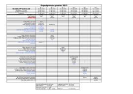 Organigramme FVJC, Commission Médias