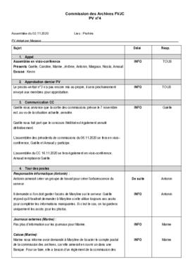 Procès Verbal, Commission des Archives