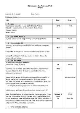 Procès Verbal, Commission des Archives