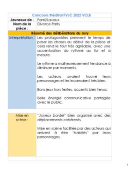 Résultats Concours Théâtral, Vers-Chez-Les-Blancs