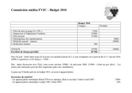 Budgets, Comission médias