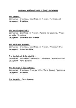 Résultats Concours Théâtral, Etoy
