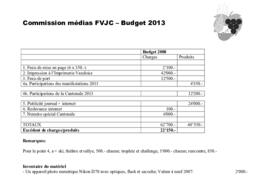 Budgets, Comission médias