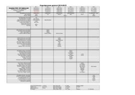 Organigramme FVJC, Commission Médias