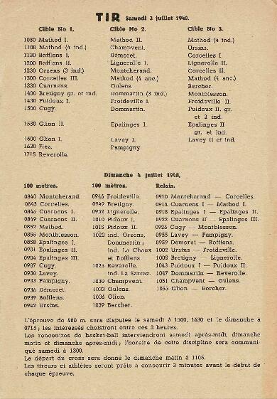 Open original Document numérique