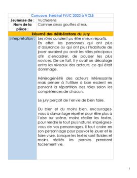 Résultats Concours Théâtral, Vers-Chez-Les-Blancs