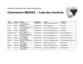 Listes des membres, commission médias