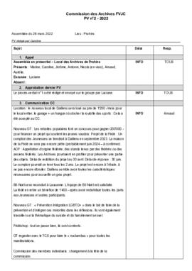 Procès Verbal, Commission des Archives