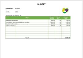 Budget 2021, Commission des Archives