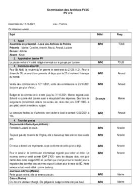 Procès Verbal, Commission des Archives