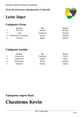 Résultats Giron du Pied du Centre, Froideville