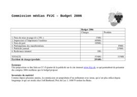 Budgets, Comission médias