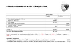 Budgets, Comission médias