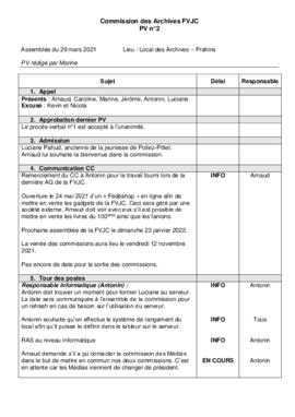 Procès Verbal, Commission des Archives