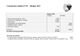 Budgets, Comission médias