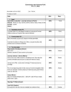 Procès Verbal, Commission des Archives