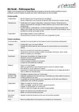 Procès verbal, Rétrospective Bô Nöel