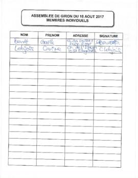 Liste de présence individuelles, Assemblée Giron du Centre 2017
