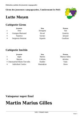 Résultats Lutte, Giron du Pied de la Broye, Combremont-le-Moyen