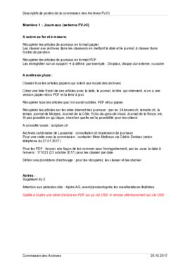 Directives préscription des postes, Archives