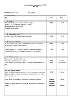 Procès Verbal, Commission des Archives