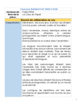 Résultats Concours Théâtral, Vers-Chez-Les-Blancs