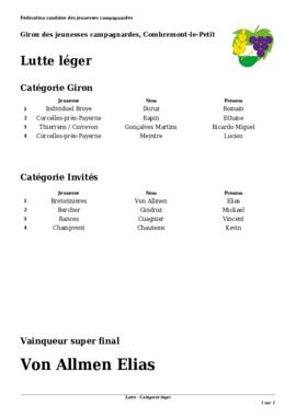 Résultats Lutte, Giron du Pied de la Broye, Combremont-le-Moyen
