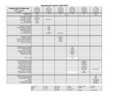 Organigramme FVJC, Commission Médias
