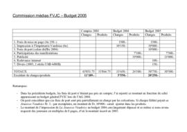 Budgets, Comission médias