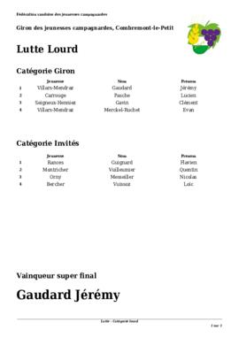 Résultats Lutte, Giron du Pied de la Broye, Combremont-le-Moyen