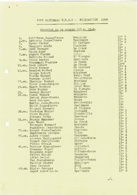 Résultats Cantonale, Froideville
