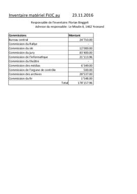 Inventaire de la FVJC