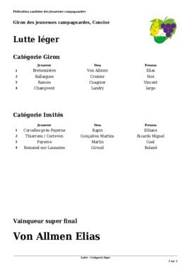Résultats Lutte, Giron du Nord, Concise