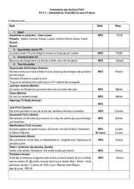 Procès Verbal, Commission des Archives