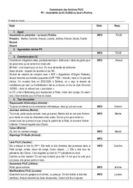 Procès Verbal, Commission des Archives