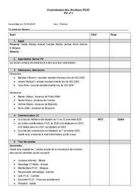 Procès Verbal, Commission des Archives