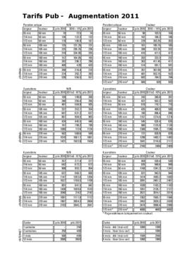 Prix publicitaires, Commission Médias