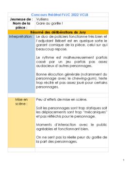 Résultats Concours Théâtral, Vers-Chez-Les-Blancs