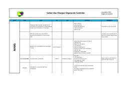 Cahier des charges, Organes de Contrôle