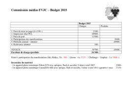 Budgets, Comission médias