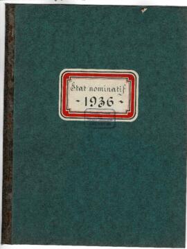 Etats nominatifs, Sociétés de Jeunesses FVJC