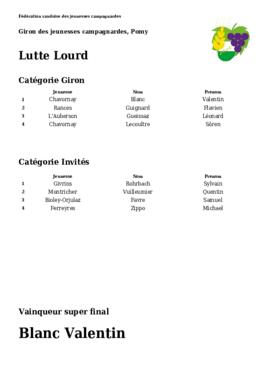 Résultats Giron du Nord, Pomy