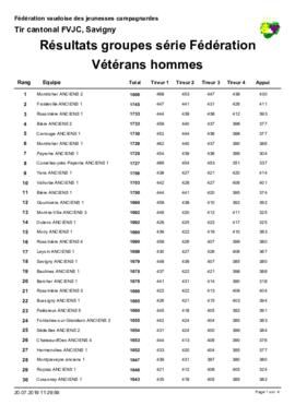 Résultats Cantonale, Savigny