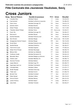 Résultats Cantonale, Savigny